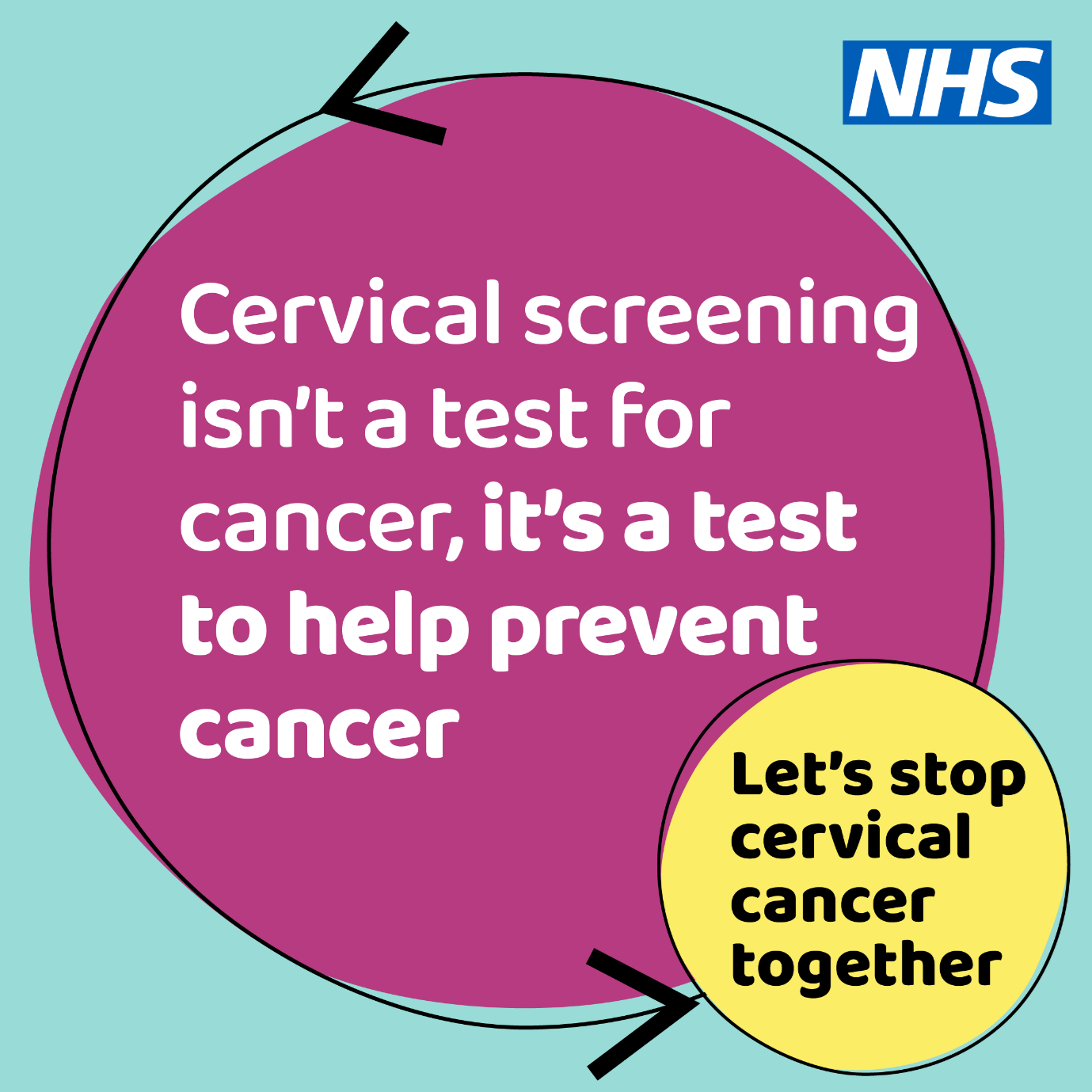 Cervical screening isn't a test for cancer, it's a test to help prevent cancer. Let's stop cervical cancer together.